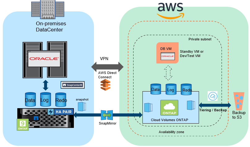 Ebin_SME_ORACLE_10-1650270156359.png Ebin_SME_ORACLE_10-1650270156359.png