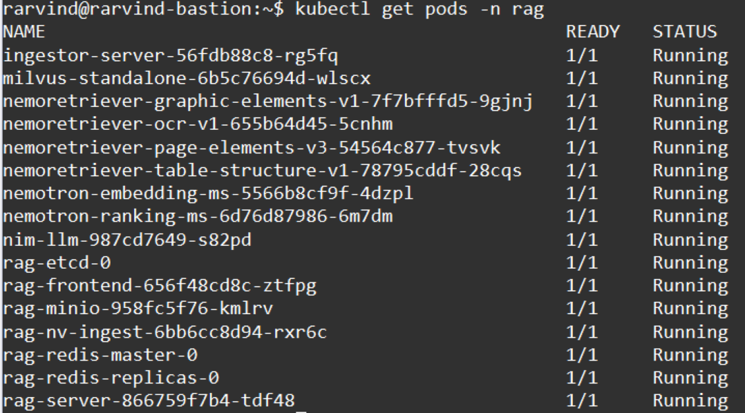 RAG deploy verify.png RAG deploy verify.png