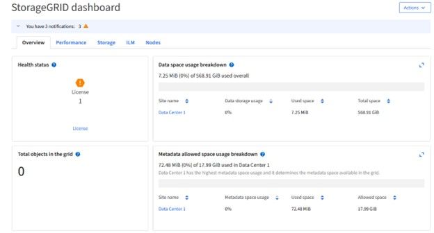 SG 11.7 Dashboard1.jpg SG 11.7 Dashboard1.jpg