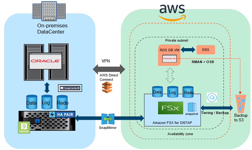 Ebin_SME_ORACLE_13-1650270156390.png Ebin_SME_ORACLE_13-1650270156390.png