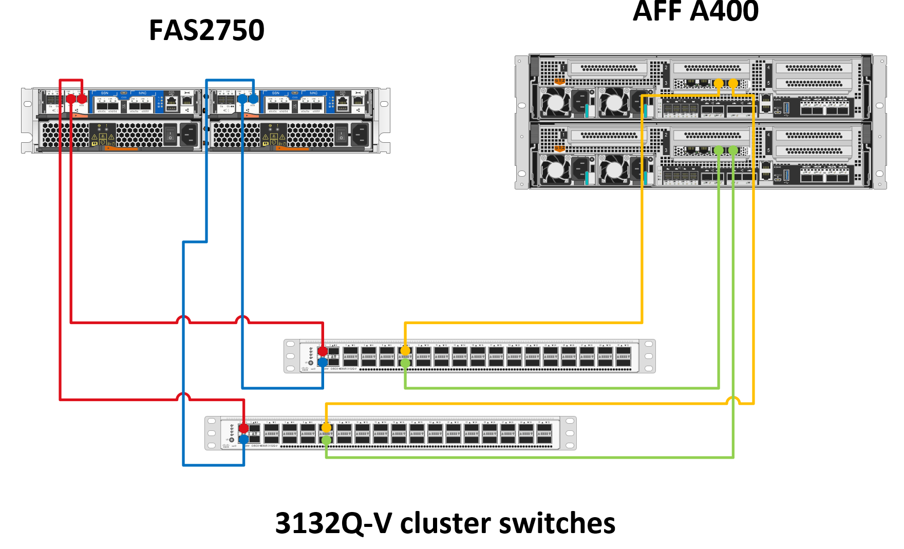 FAS2750_A400_3132Q-V.png FAS2750_A400_3132Q-V.png