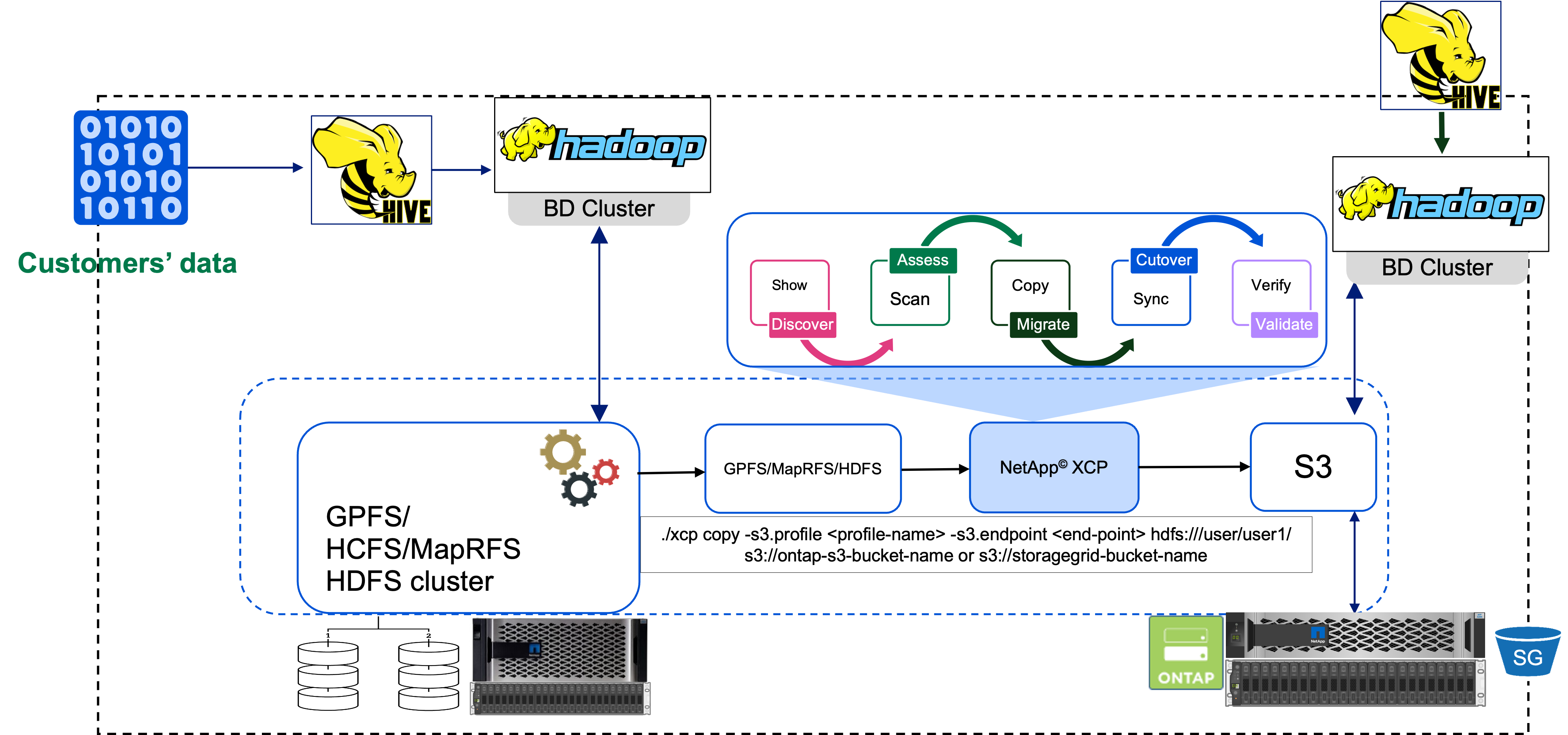 xcp.png xcp.png
