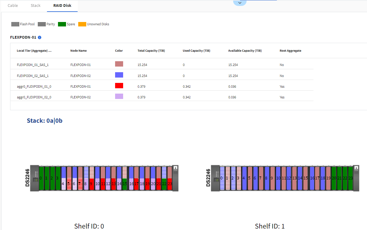 vlsunetapp_0-1636240231714.png vlsunetapp_0-1636240231714.png