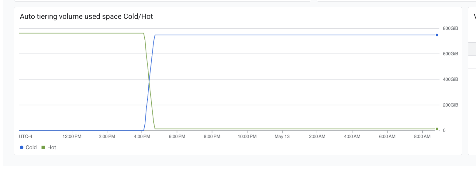 Screenshot 2026-05-13 at 8.58.44 AM.png Screenshot 2026-05-13 at 8.58.44 AM.png