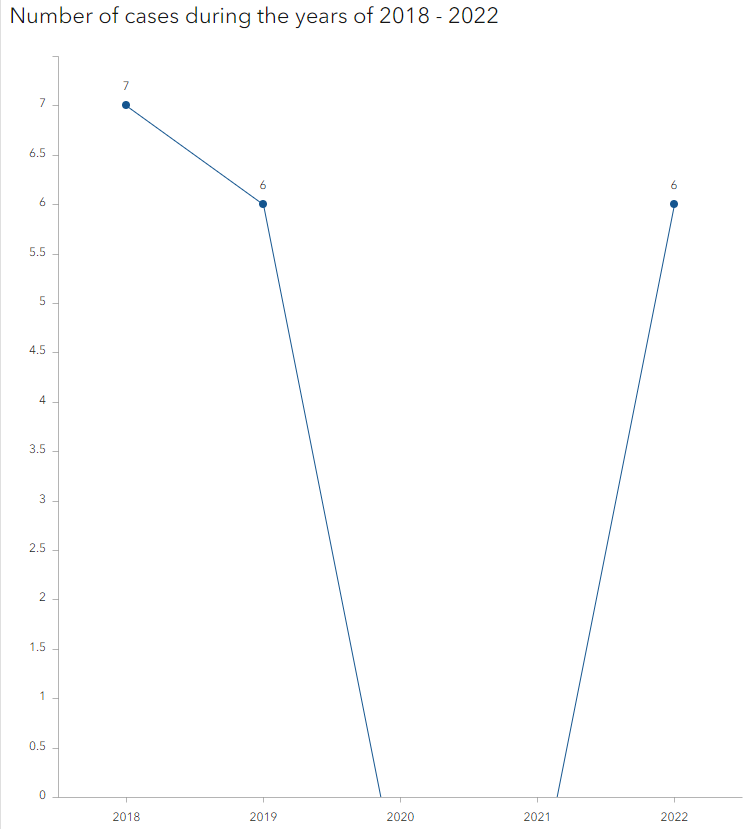ReedSherrill_0-1712347779040.png ReedSherrill_0-1712347779040.png