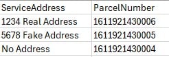 AddressParcelTableSample.jpg AddressParcelTableSample.jpg