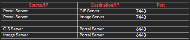 Sunnywaygis_0-1713477797897.png Sunnywaygis_0-1713477797897.png