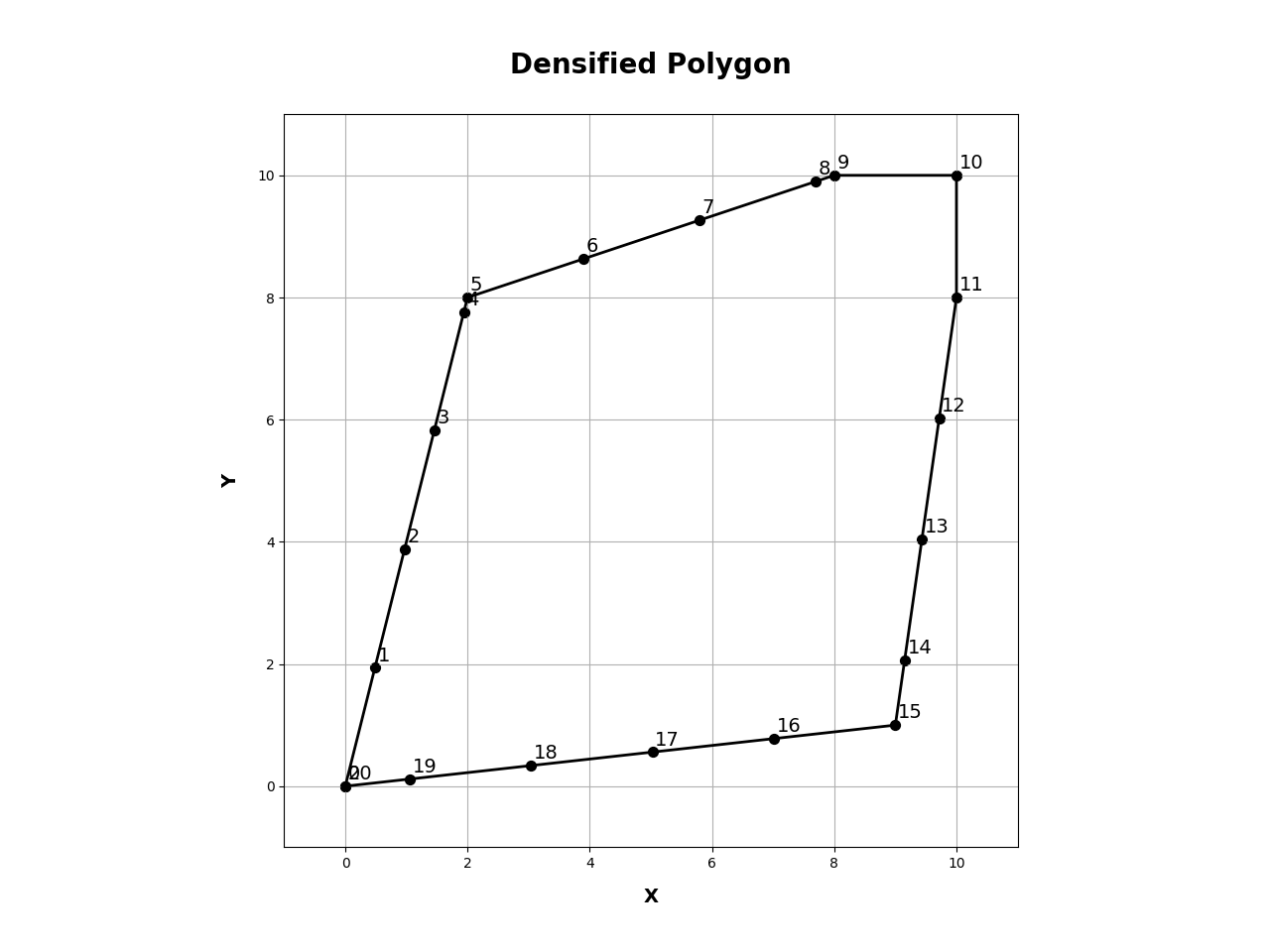 Figure_2.png Figure_2.png