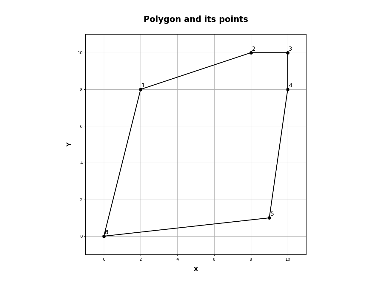 Figure_1.png Figure_1.png