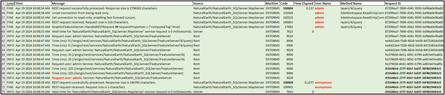 SystemLogParser_NamedUser_SecuredService.png SystemLogParser_NamedUser_SecuredService.png