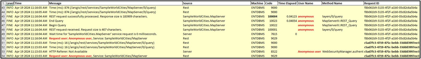 SystemLogParser_Anonymous_PublicService.png SystemLogParser_Anonymous_PublicService.png