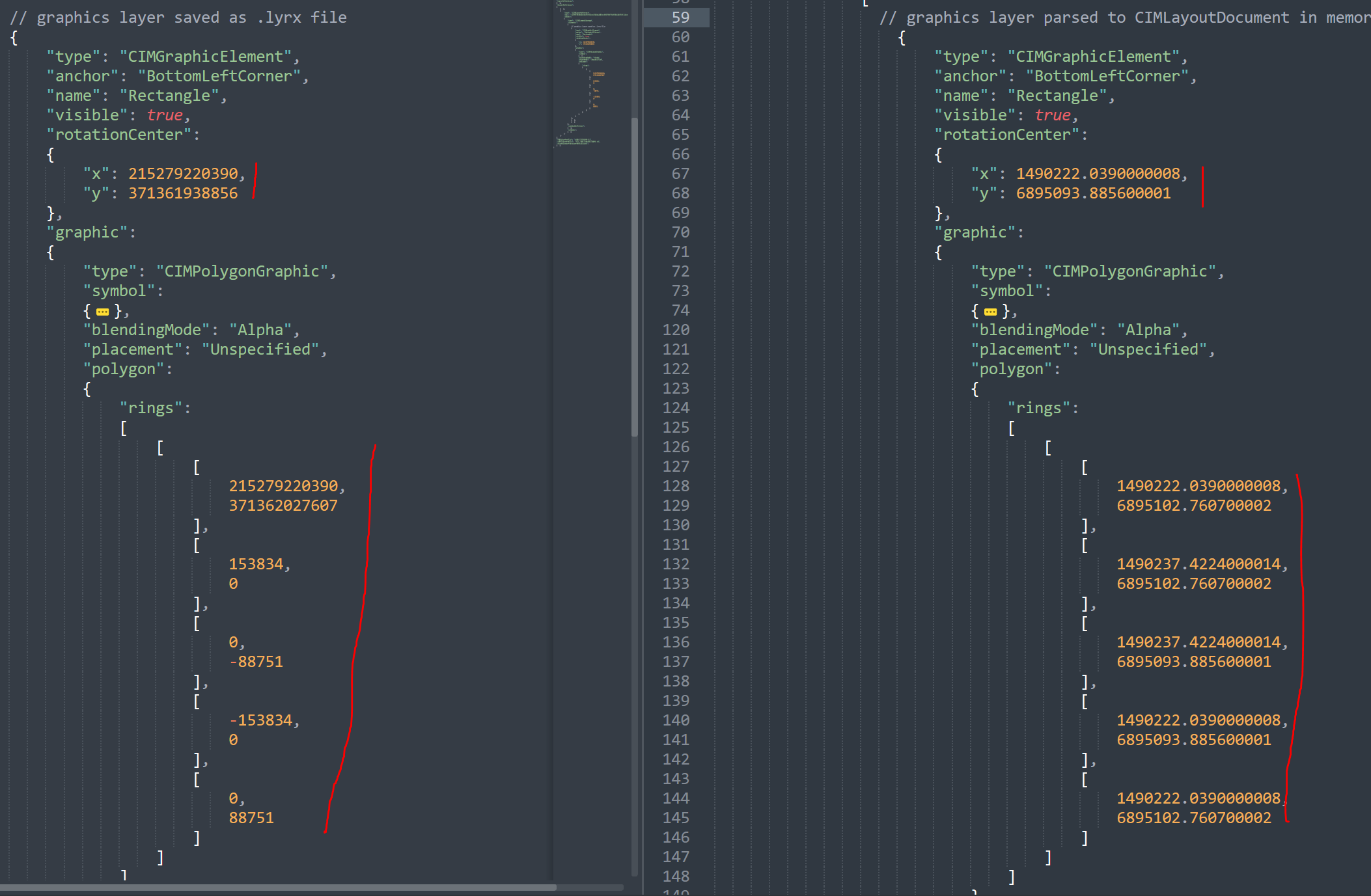 difference-save-to-lyrx-and-inmemory.PNG difference-save-to-lyrx-and-inmemory.PNG