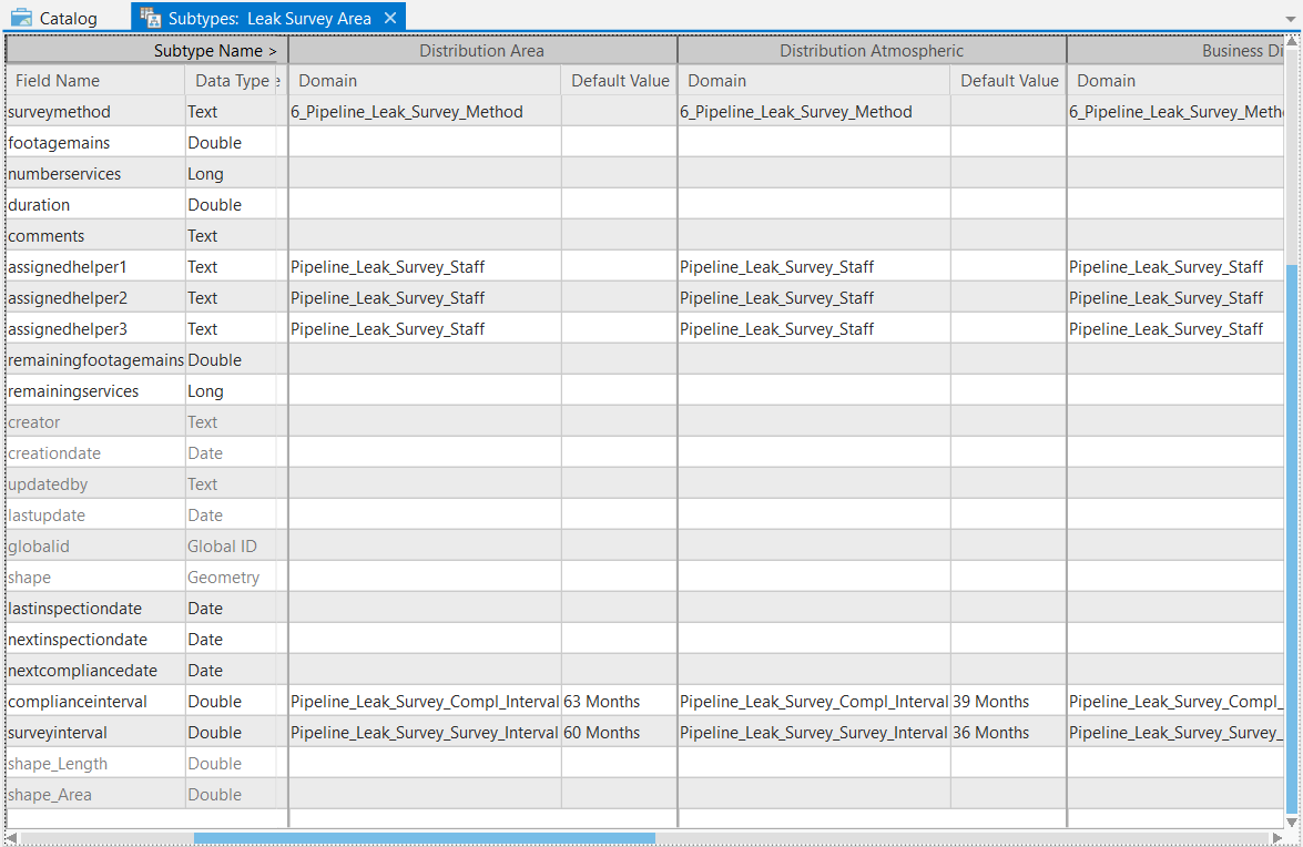Blog2_LeakSurvey_CatalogView.png Blog2_LeakSurvey_CatalogView.png