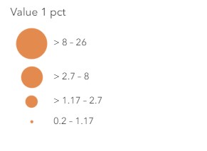 Value 1 pct.jpg Value 1 pct.jpg