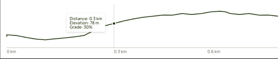 ExB Elevation Idea.PNG ExB Elevation Idea.PNG