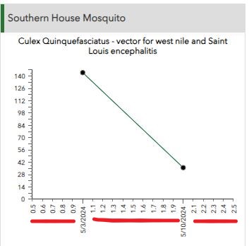 Chart Display.JPG Chart Display.JPG