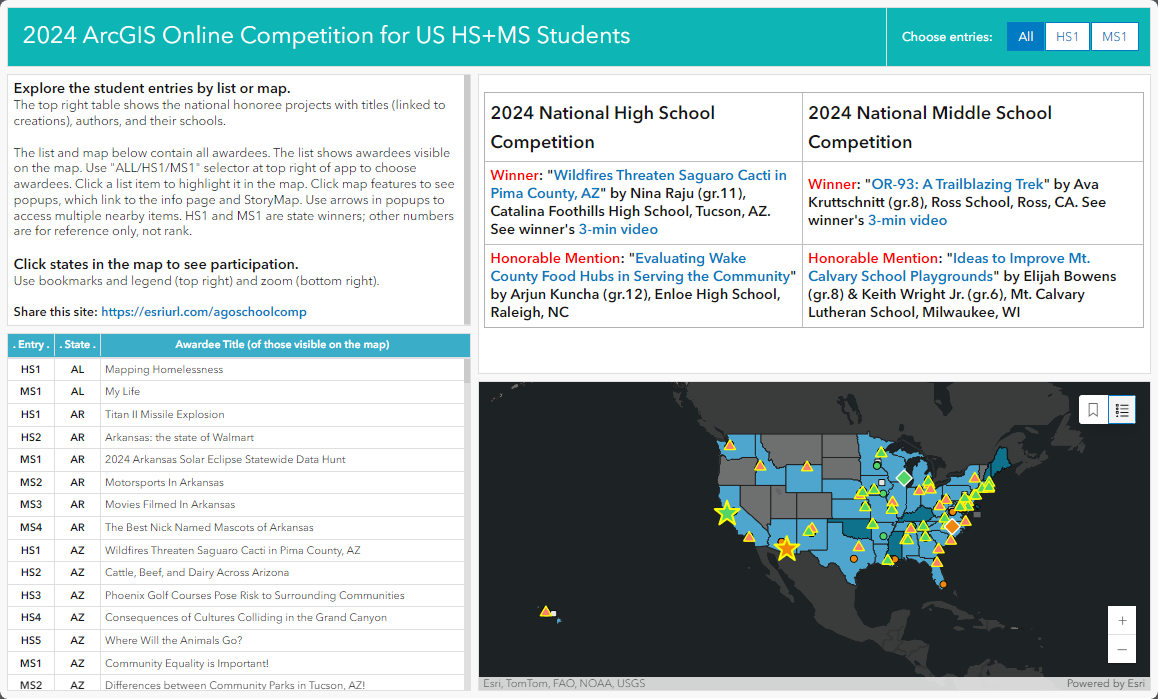 agoschoolcompdashboard2024.png agoschoolcompdashboard2024.png