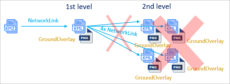 GeoffroyRicherLalonde_2-1717014288764.png GeoffroyRicherLalonde_2-1717014288764.png