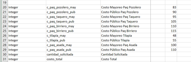 Giscol_3-1618256705356.png Giscol_3-1618256705356.png