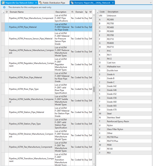 CodedValueDomainList.png CodedValueDomainList.png