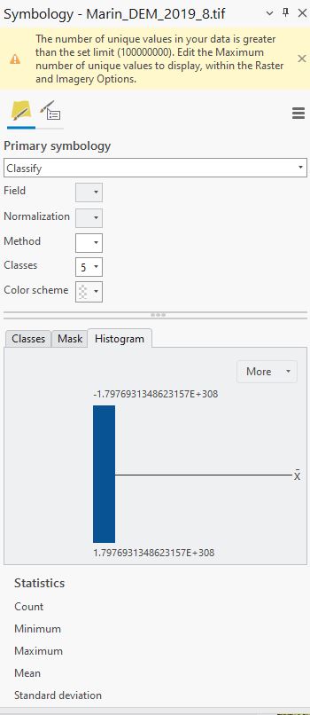 DEM_8_Symbology_Classify_Error.JPG DEM_8_Symbology_Classify_Error.JPG