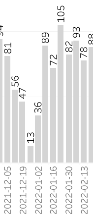 TylerT_0-1718369092775.png TylerT_0-1718369092775.png