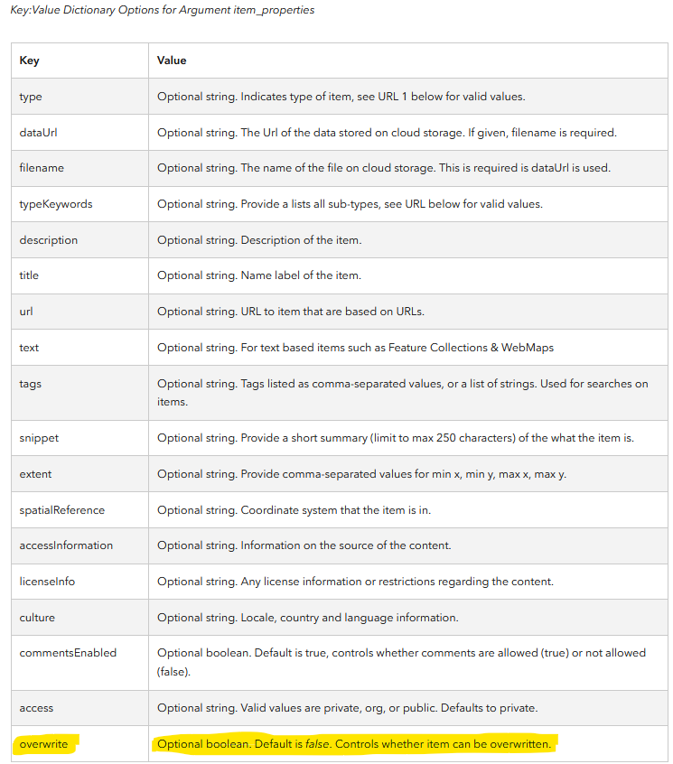 anonymous_geographer_0-1718823764626.png anonymous_geographer_0-1718823764626.png