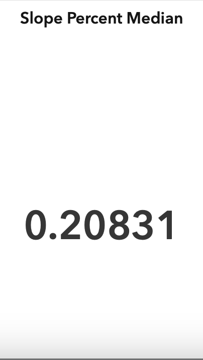 AGOL Dashboard Widget.png AGOL Dashboard Widget.png