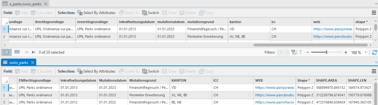 agp_swiss_parks_arcsde_bottom_and_postgis_top.png agp_swiss_parks_arcsde_bottom_and_postgis_top.png