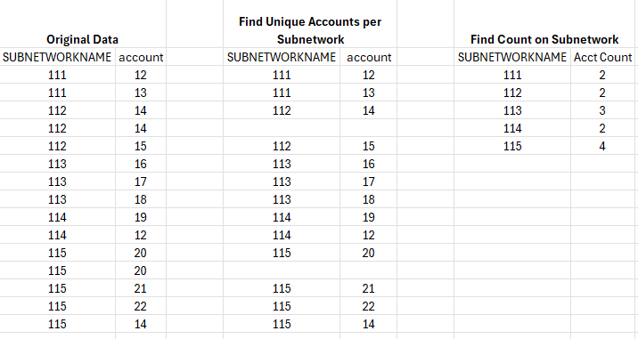 LindseyStone_1-1719255913996.png LindseyStone_1-1719255913996.png