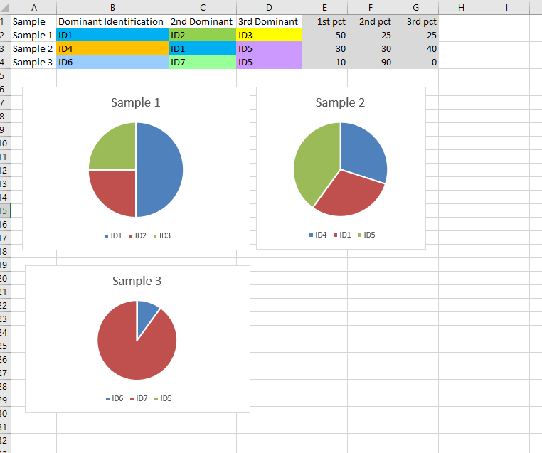 Pie_Chart_Example_Excel.png Pie_Chart_Example_Excel.png