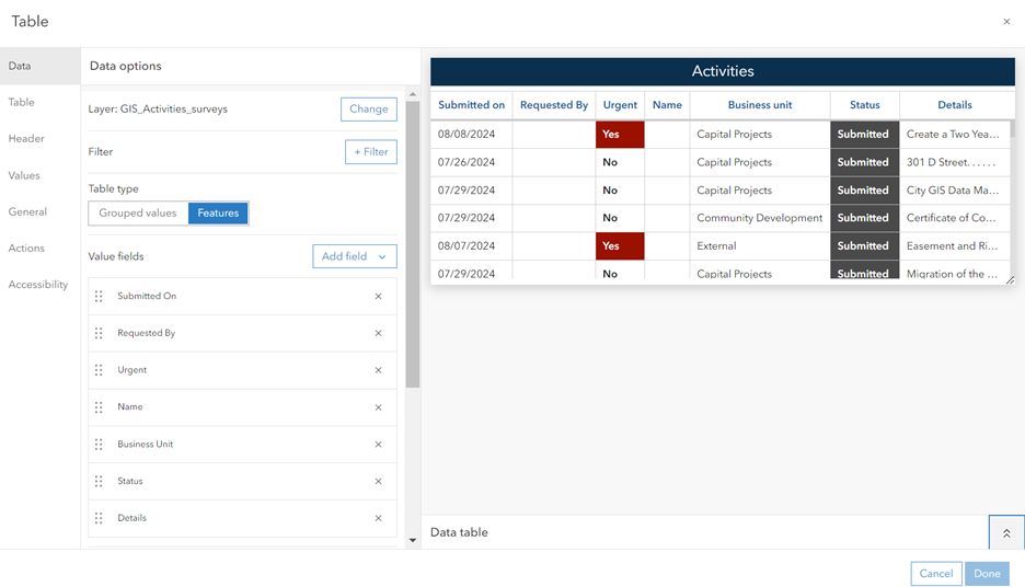 EsriCommunityPost_GISrequestDashboardTable.png EsriCommunityPost_GISrequestDashboardTable.png