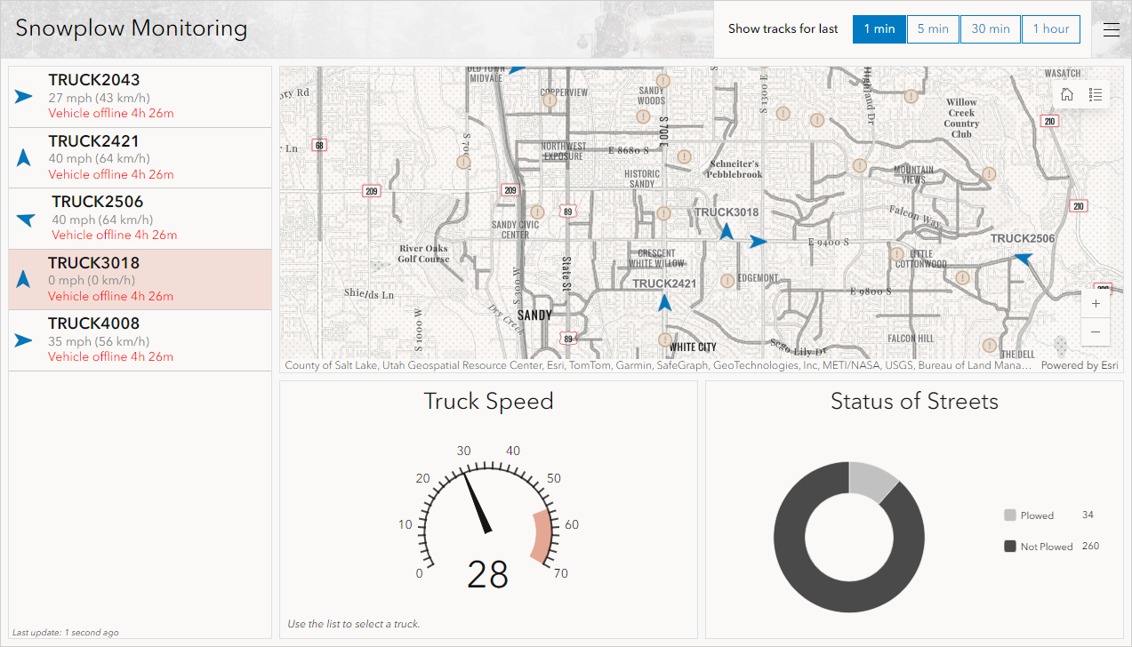 dashboardCopy-Snowplow.png dashboardCopy-Snowplow.png