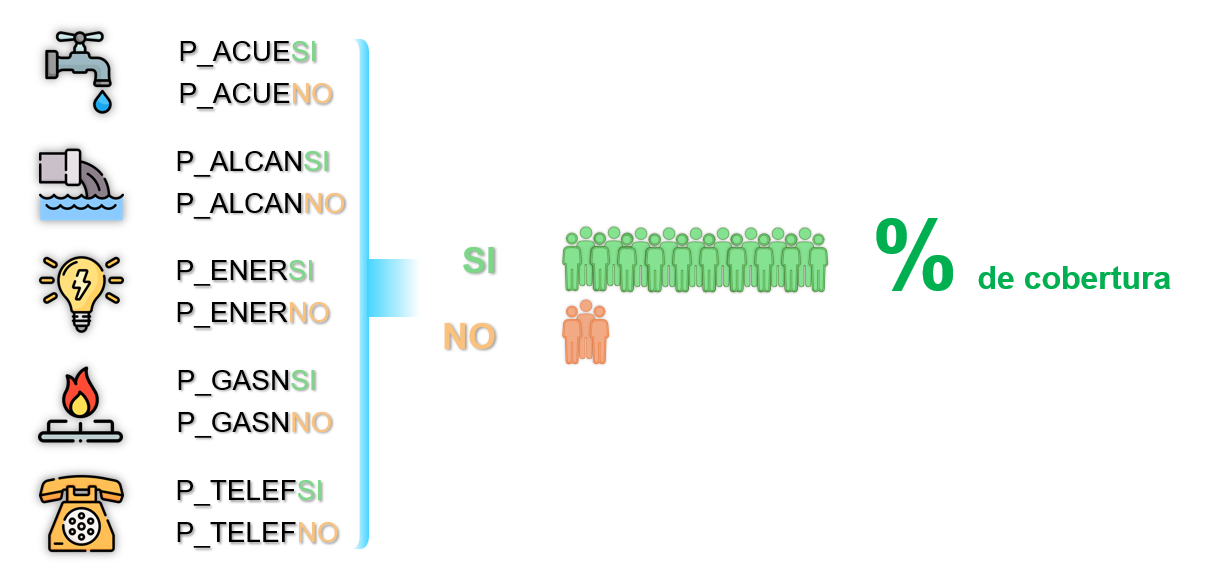 Arcade - servicios públicos.png Arcade - servicios públicos.png