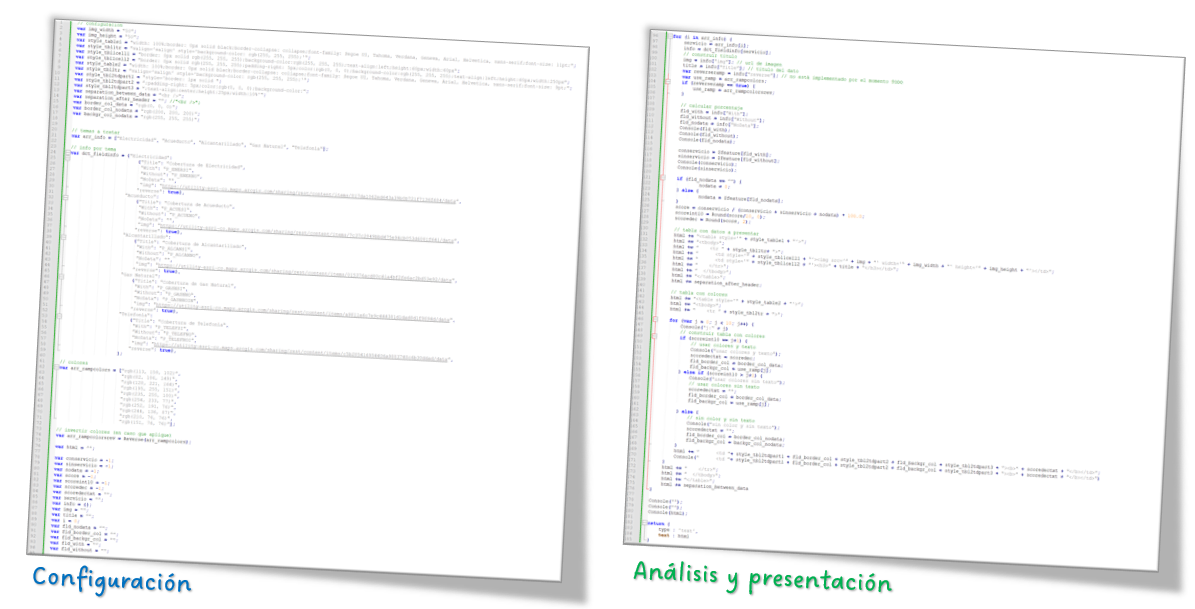 Arcade - configuración y análisis.png Arcade - configuración y análisis.png