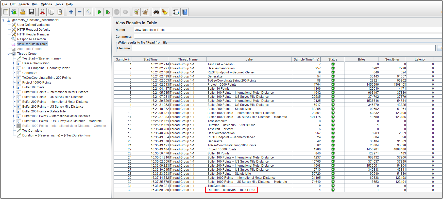 jmeter_geometry_functions_benchmark_results_server2.png jmeter_geometry_functions_benchmark_results_server2.png