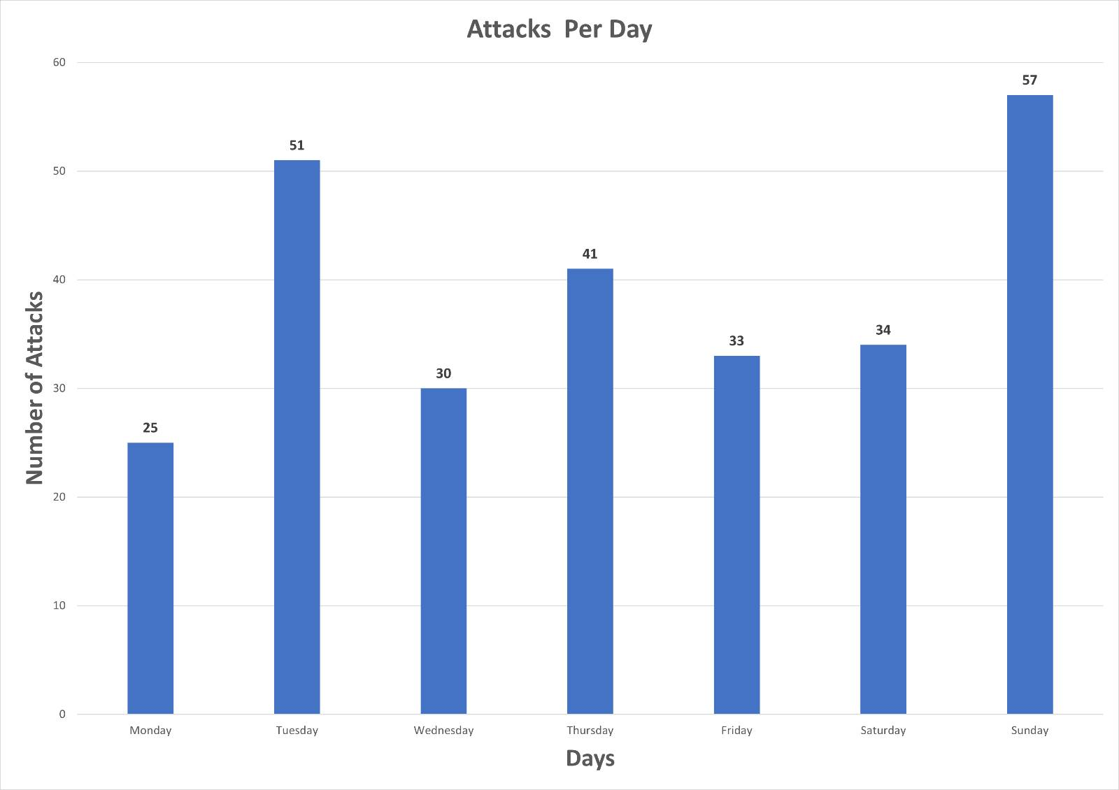 AhmadBaydoun_0-1727709756635.png AhmadBaydoun_0-1727709756635.png
