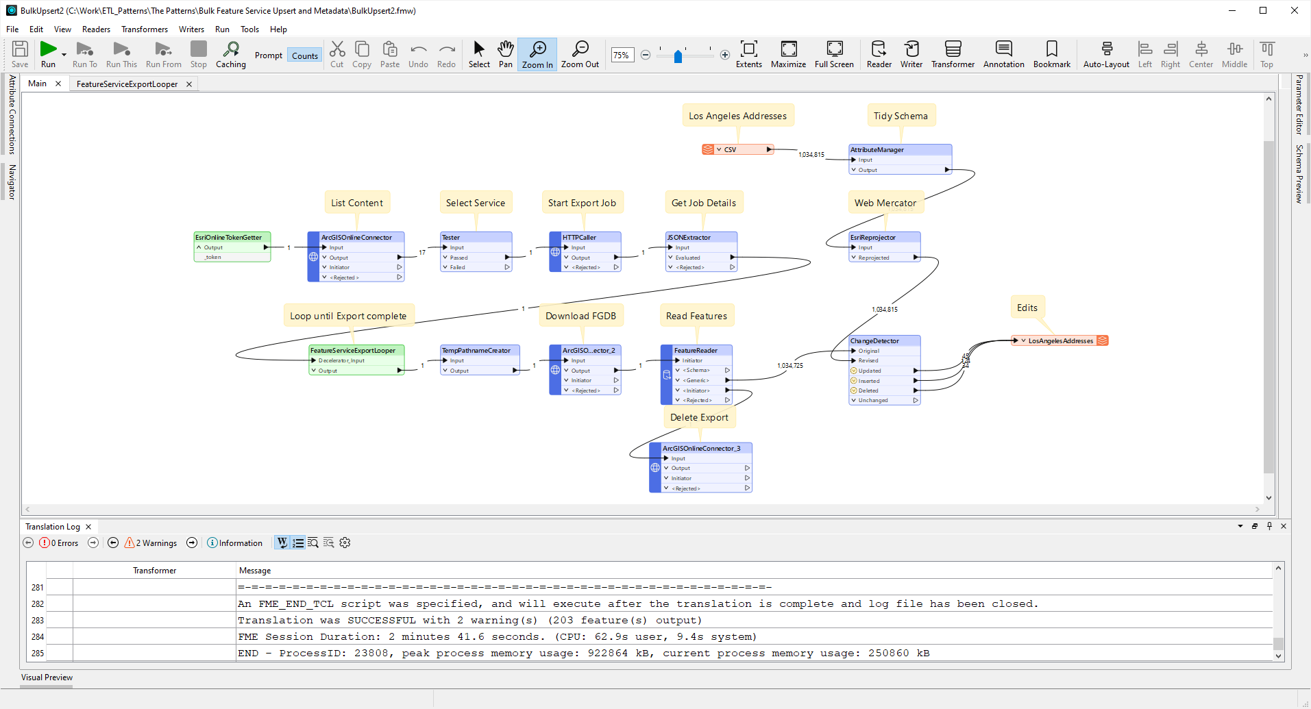 Changeset Write
