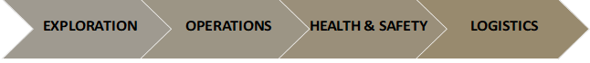 nikhilgiseng_0-1728377518879.png nikhilgiseng_0-1728377518879.png