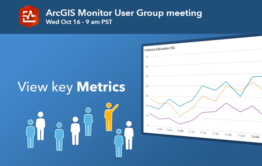 ArcGISMonitorUserGroupMeeting.png ArcGISMonitorUserGroupMeeting.png