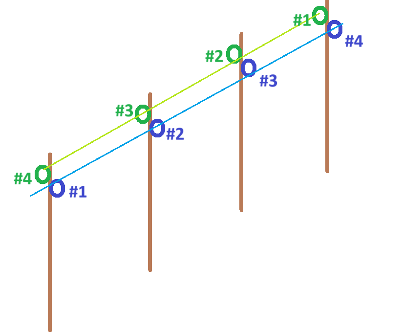 AneteZvaigzneLV_0-1732276894589.png AneteZvaigzneLV_0-1732276894589.png