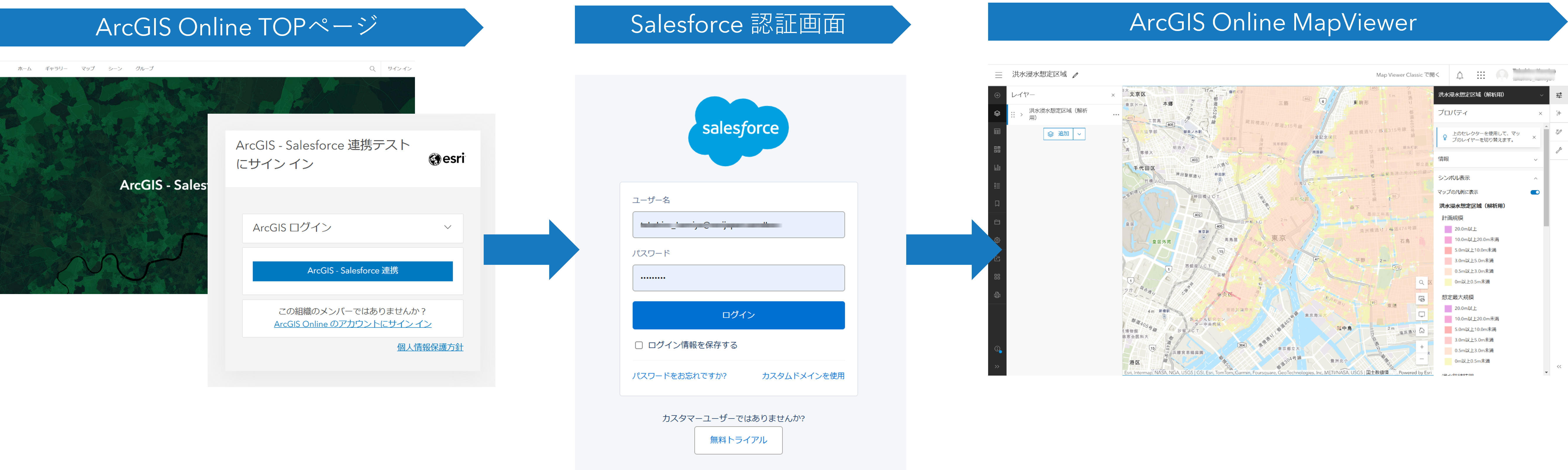 ArcGIS-Salesforce.png ArcGIS-Salesforce.png