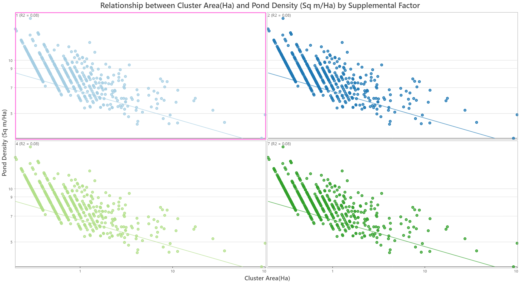 All Data Split on Grid.png All Data Split on Grid.png