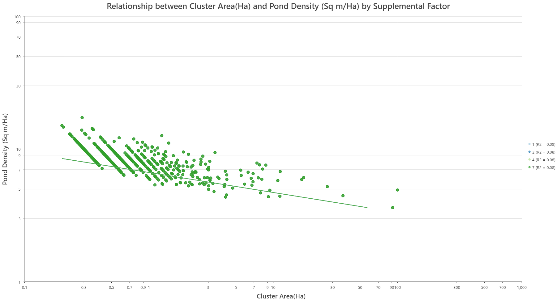 All Data.png All Data.png