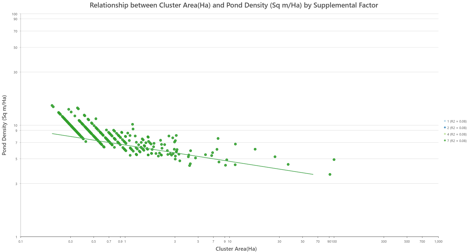 Data Split = 1.png Data Split = 1.png