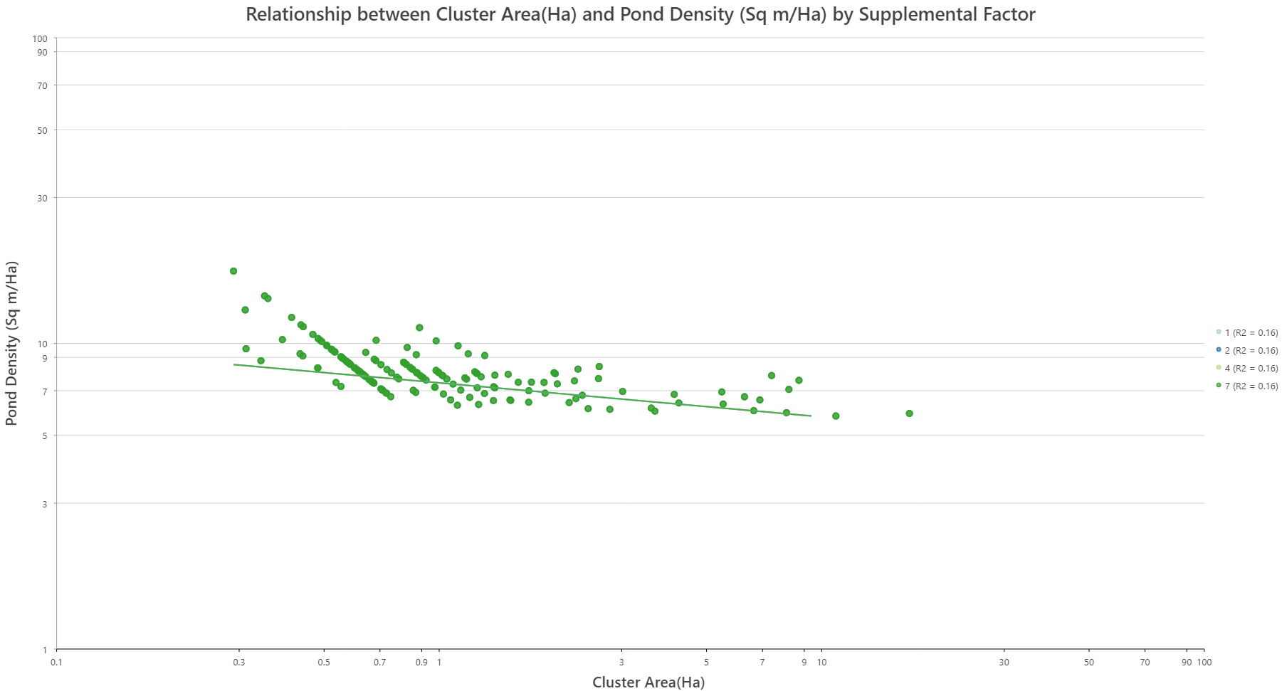Data Split = 2.png Data Split = 2.png