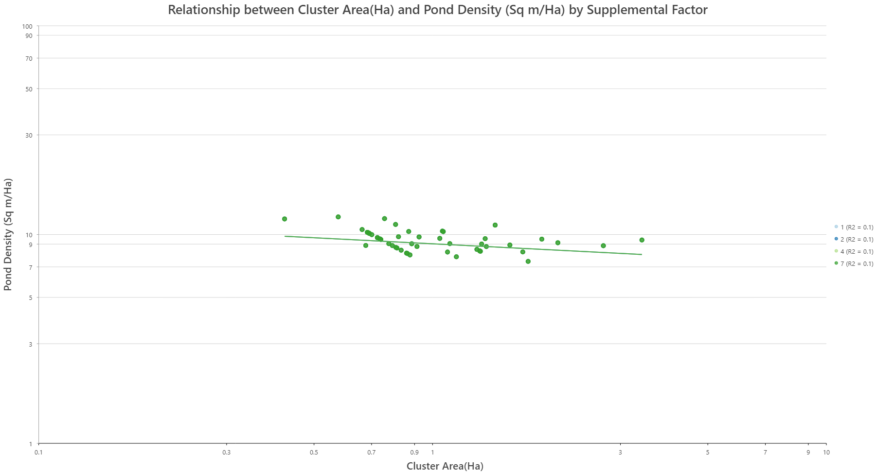 Data Split = 4.png Data Split = 4.png