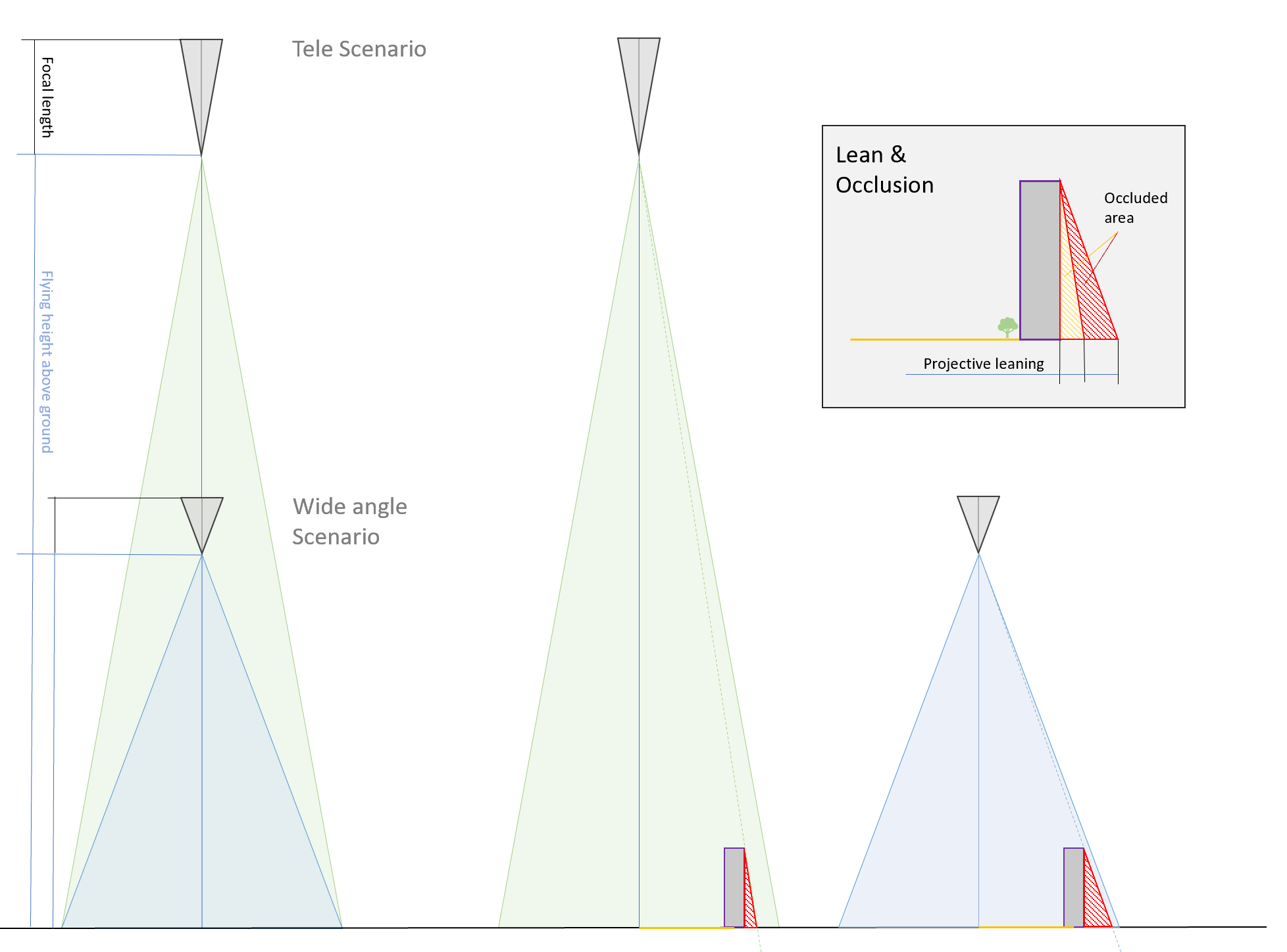 realitymapping_ortho_production.png realitymapping_ortho_production.png