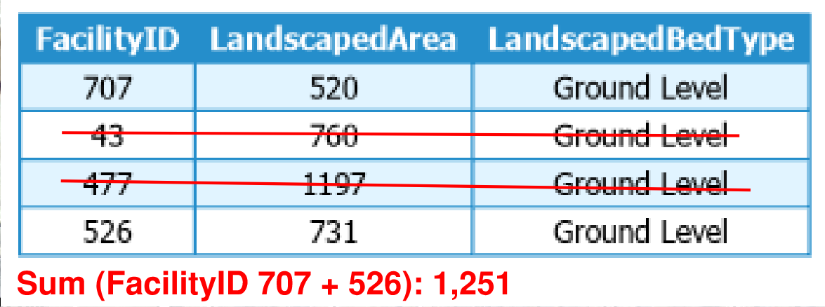 WDMParkPlanner_1-1734972465946.png WDMParkPlanner_1-1734972465946.png