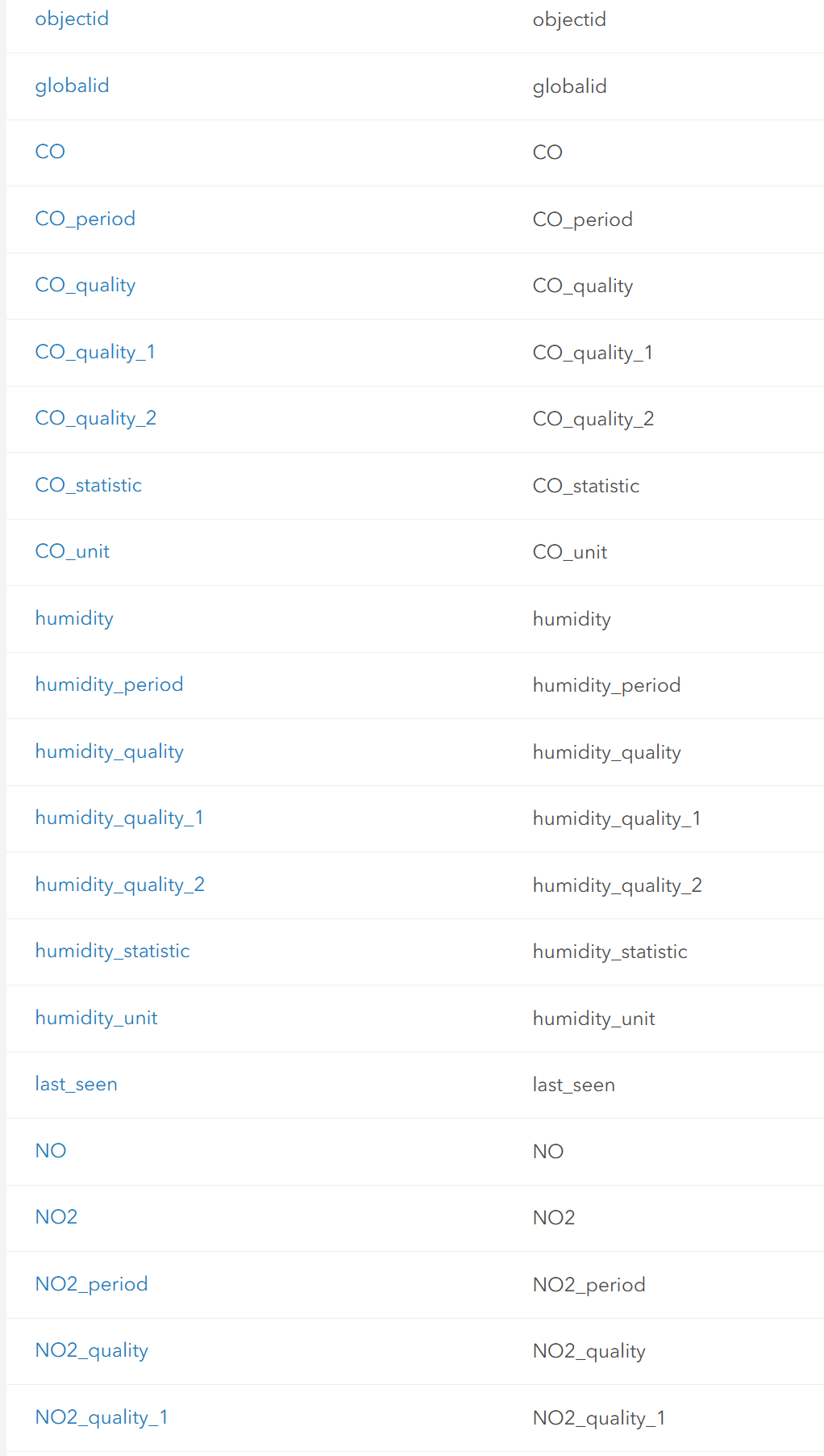 Teresa_Blader_4-1734981626355.png Teresa_Blader_4-1734981626355.png